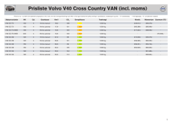 Prisliste Volvo V40 Cross Country VAN (incl. moms)