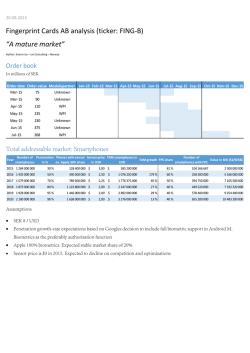 Fingerprint Cards AB analysis (ticker: FING‐B) “A