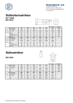 Stålbolte/møtrikker Stålmøtrikker - PAJO-BOLTE A/S