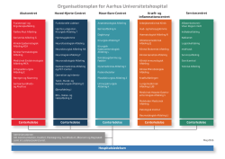 Organisationsplan for Aarhus Universitetshospital