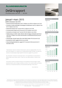 Delårsrapport januari–mars 2015