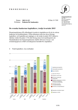 De svenska bankernas kapitalkrav, tredje kvartalet 2015