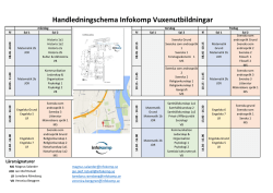 Schema - Infokomp