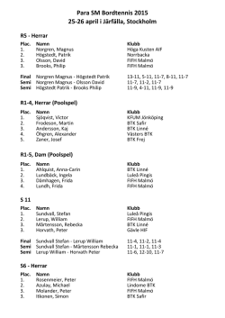 Para SM Bordtennis 2015 25-26 april i Järfälla, Stockholm