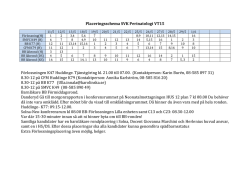 Placeringsschema SVK Perinatologi VT15 - Ping-Pong