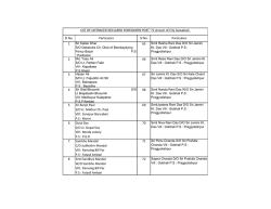 Sl No. Particulars Sl No. Particulars 1 65 2 66 3 67 4