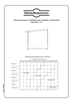 Dimensionering av Limträstommar Pulpettak i Limträ GL28 Takvinkel