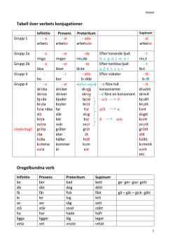 Tabell över verbets konjugationer Oregelbundna verb