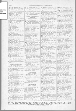 Personalregister T-V