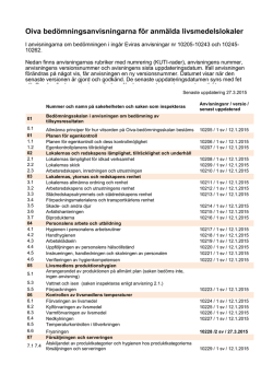 Oiva-anvisningar ANMÄLDA