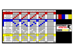 SWC: Vojens, Final