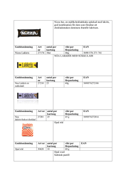 Produktlista