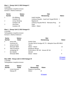 Klass 1 - Dressyr Lätt C:2 2015 Kategori C 3 anmälda