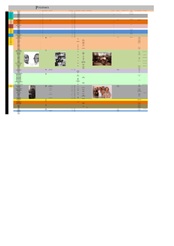 Paliama - WordPress.com