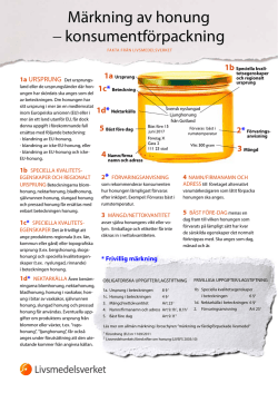 Märkning av honung - konsumentförpackning