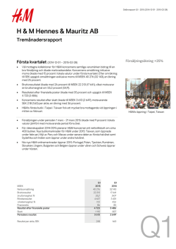 rapport - About H&M