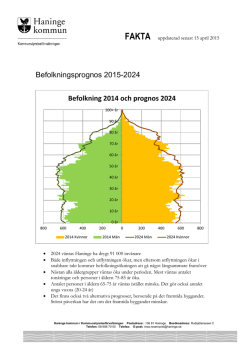 Befolkningsprognos 2015-2024