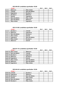 Spelschema - Badmintonsektionen