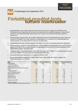 Förbättrat resultat trots tuffare marknader
