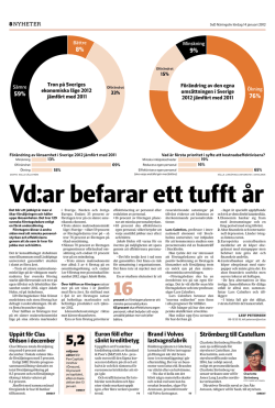 Svenska Dagbladet om vd
