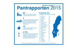 Pantrapporten 2015
