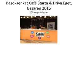 Café Starta Eget – enkät bland besökarna 2015