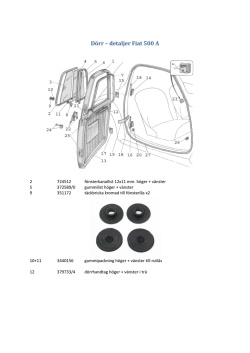 Dörr – detaljer Fiat 500 A