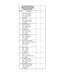 SL NO. Particulars List of Untraced Declared