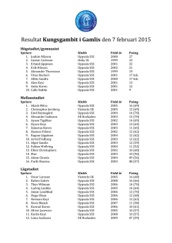 Resultat - Kungsgambit i Gamlis 2015