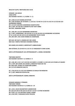 RESULTAT SvKTR, TIBETHUND 2015-10