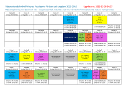 Spelomgångar P15-16 Gruppspel 8 lag 7 omgångar 2 tillfällen 4+3
