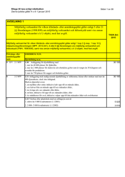 Taxa enligt miljöbalken - bilaga 2015