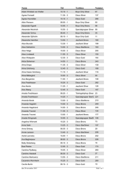 Namn Tid Testklass Nummer