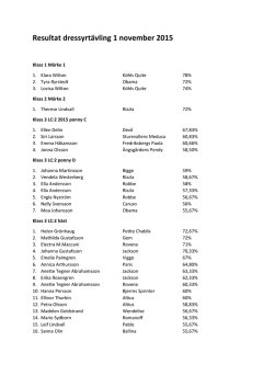 Resultat dressyrtävling 1 november 2015