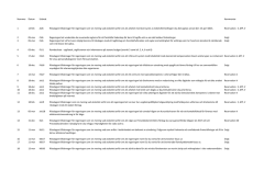 Här är en lista över alla de 125 riksdagsbesluten.