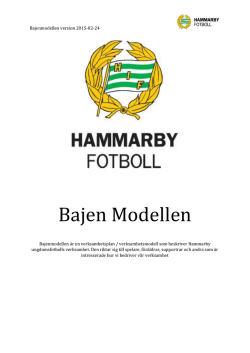 Här - Hammarby IF Fotboll