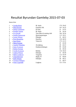 Resultat Byrundan Gamleby 2015-07-03