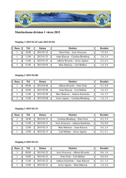 Matchschema division 1 våren 2015