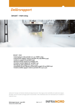 Delårsrapport Januari – mars 2015