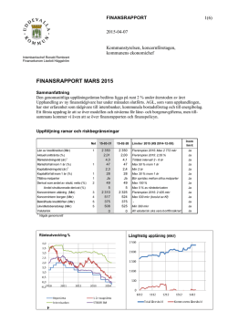 Finansrapport 2015-03-31