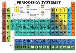 Periodiska systemet