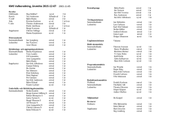 Läs valberedningens förslag reviderad 151105 Har Du andra förslag?