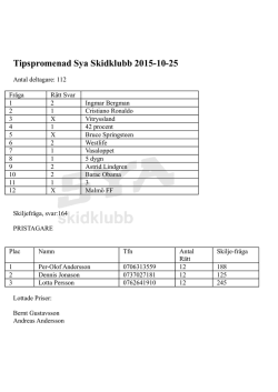 Tipspromenad Sya Skidklubb 2015-10-25