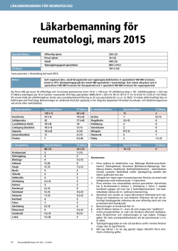 Läkarbemanning för reumatologi, mars 2015