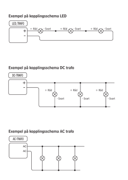 Exempel på kopplingsschema AC trafo Exempel på