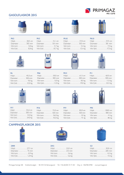 GASOLFLASKOR 2015 CAMPINGFLASKOR 2015
