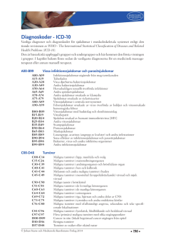 Diagnoskoder - ICD-10 - Medicinskt Kursforum