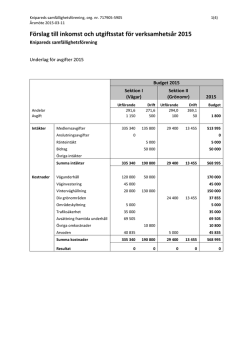 Förslag till inkomst och utgiftsstat för verksamhetsår 2015