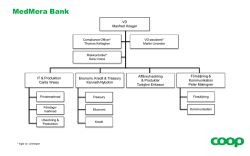 Med Mera Banks organisationsschema