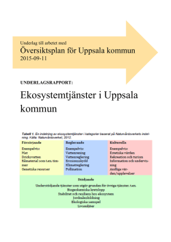 Ekosystemtjänster i Uppsala kommun